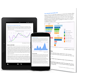 Full color A.I. Analysis